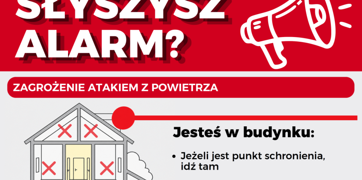 Jak reagować na alerty i sygnały alarmowe?